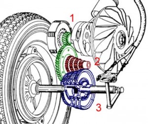 vespa_gearbox_over1